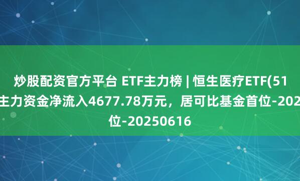 炒股配资官方平台 ETF主力榜 | 恒生医疗ETF(513060)主力资金净流入4677.78万元，居可比基金首位-20250616